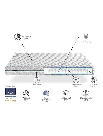 Matelas Ressorts Ensachés EROS, Epaisseur 24 CM, 7 zones de confort. Déhoussable. Respirant