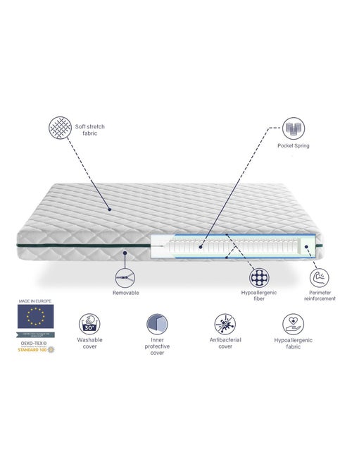 Matelas Ressorts Ensachés EROS, Epaisseur 24 CM, 7 zones de confort. Déhoussable. Respirant - Kiabi