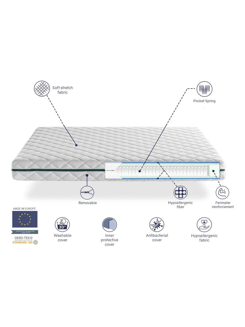 Matelas Ressorts Ensachés EROS, Epaisseur 24 CM, 7 zones de confort. Déhoussable. Respirant Blanc - Kiabi