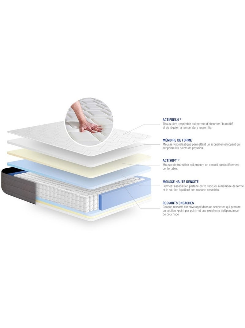 Matelas Ressorts ensachés et mémoire de forme Actiflex dream Blanc - Kiabi