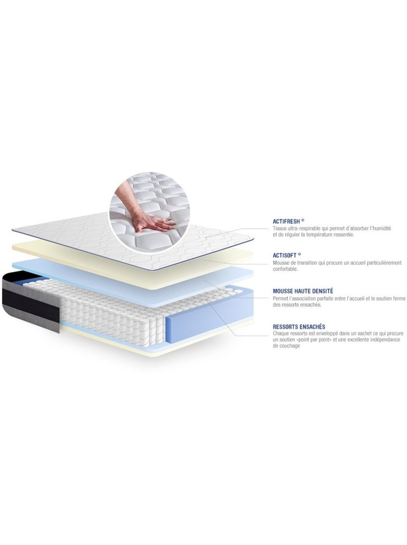 Matelas Ressorts ensachés et mémoire de forme Actiflex ergo Blanc - Kiabi