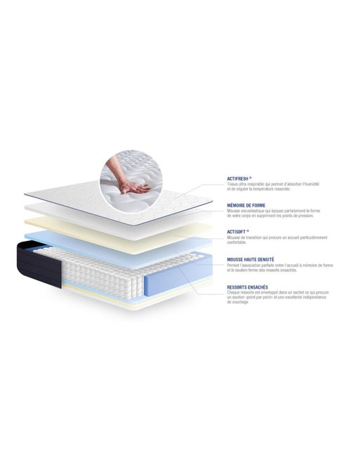 Matelas Ressorts ensachés et mémoire de forme Actiflex life - Kiabi