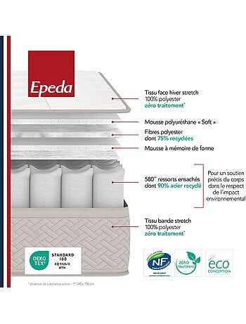 Matelas ressorts ensachés et mémoire de forme DESTINATION - Epeda