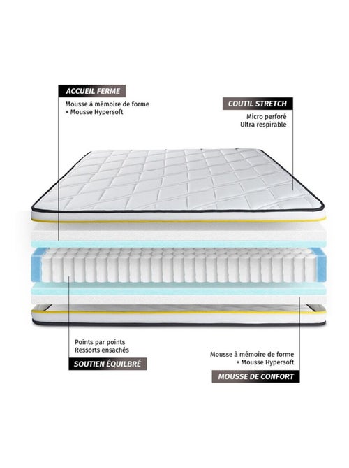 Matelas Ressorts ensachés et mémoire de forme Flexy - Kiabi