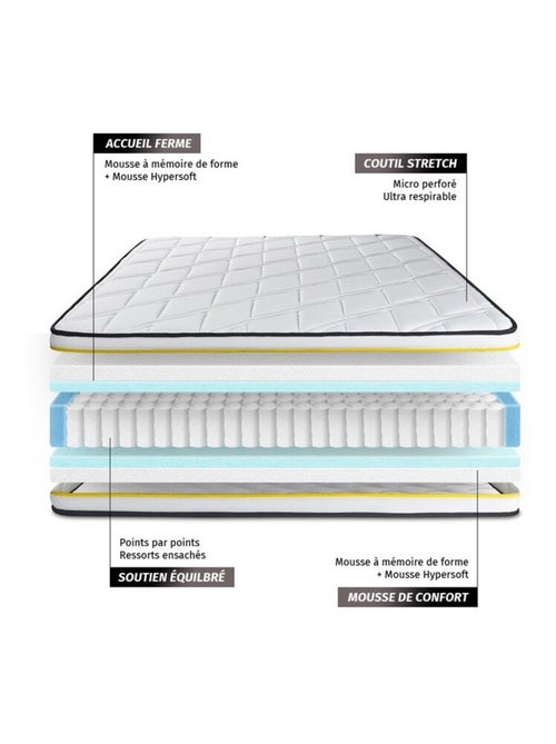 Matelas Ressorts ensachés et mémoire de forme Flexy - Kiabi