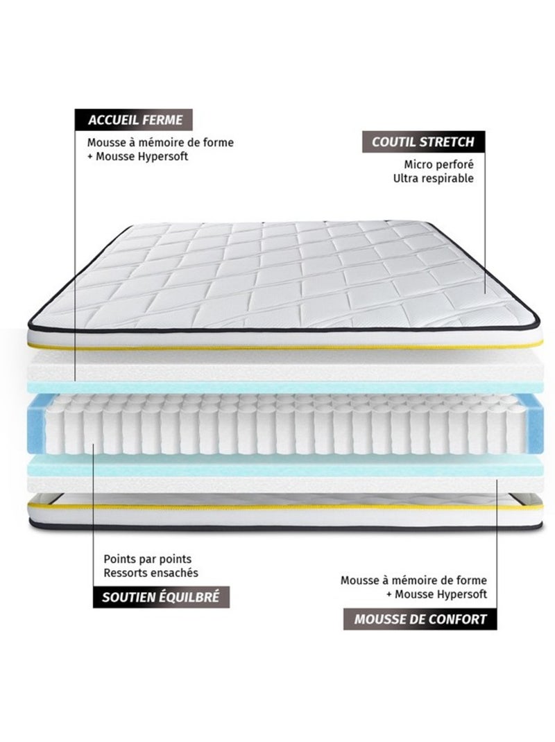 Matelas Ressorts ensachés et mémoire de forme Flexy Blanc - Kiabi