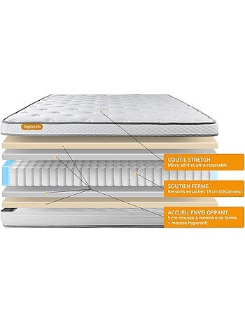 Matelas Ressorts ensachés et mémoire de forme Memo luxe
