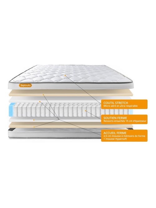 Matelas Ressorts ensachés et mémoire de forme Memo spring - Kiabi