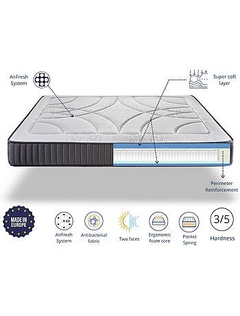 Matelas ressorts ensaches ’HERA SPRING’ épaisseur 20 cm mousse a mémoire de forme