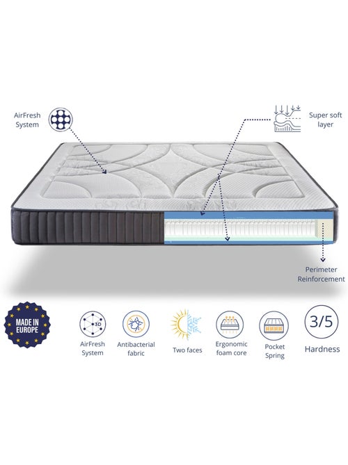 Matelas ressorts ensaches ’HERA SPRING’ épaisseur 20 cm mousse a mémoire de forme - Kiabi