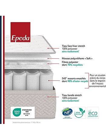 Matelas ressorts ensachés ITINÉRAIRE - Epeda