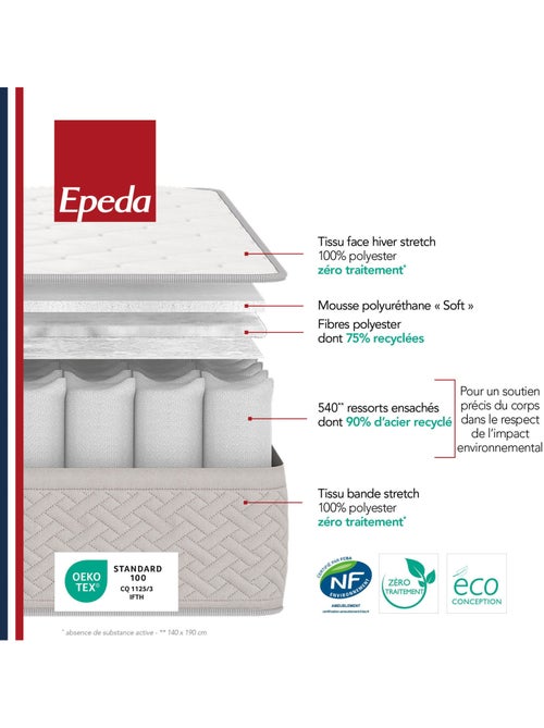Matelas ressorts ensachés ITINÉRAIRE - Epeda - Kiabi Matelas ressorts ensachés ITINÉRAIRE - Epeda - Kiabi