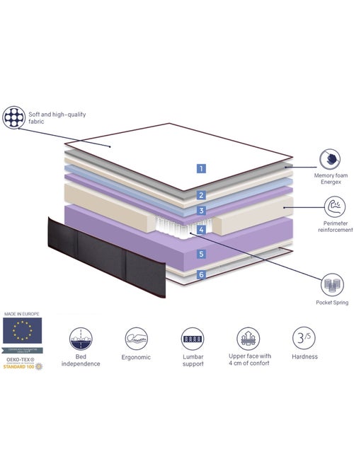 Matelas ressorts ensaches ‘LYRA SPRING’ épaisseur 27 cm avec mousse a memoire de forme - Kiabi Matelas ressorts ensaches ‘LYRA SPRING’ épaisseur 27 cm avec mousse a memoire de forme - Kiabi