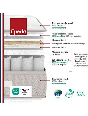 Matelas ressorts ensachés, mémoire de forme et laine L’ESCAPADE - Epeda
