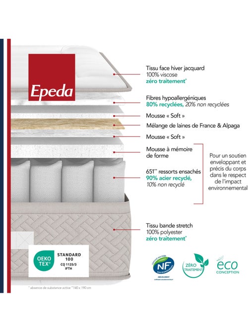 Matelas ressorts ensachés, mémoire de forme et laine L’ESCAPADE - Epeda - Kiabi Matelas ressorts ensachés, mémoire de forme et laine L’ESCAPADE - Epeda - Kiabi