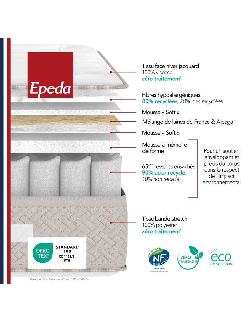 Matelas ressorts ensachés, mémoire de forme et laine L’ESCAPADE - Epeda N/A - Kiabi
