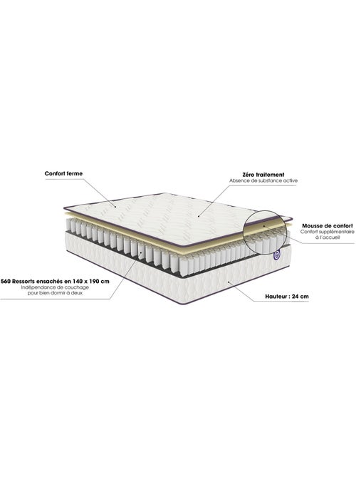 Matelas ressorts ensachés MORNING ROUTINE - Merinos - Kiabi