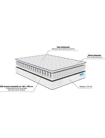 Matelas ressorts ensachés NATTY - Merinos