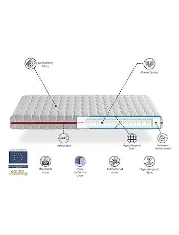 Matelas ressorts ensaches ‘ZAFIR SPRING’ épaisseur 18 cm dehoussable, ideal lit cabane et Montessori