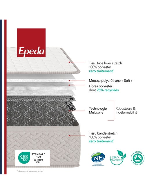 Matelas ressorts multispire Dépaysant - Epeda - Kiabi