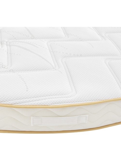 Matelas rond mousse HR35 CONFORT - Someo - Kiabi