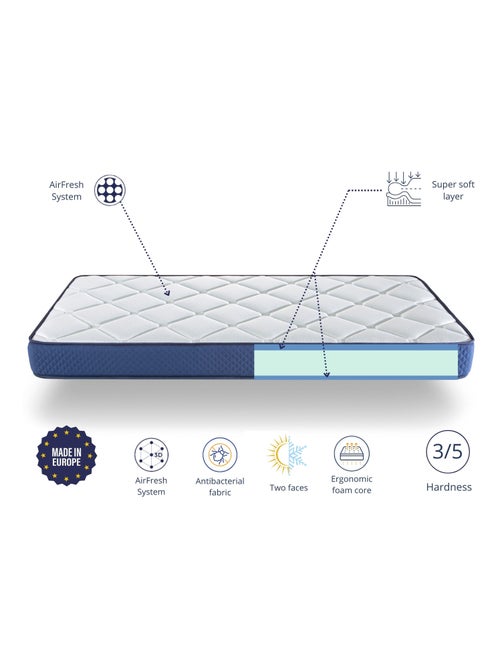 Matelas SHAULA Épaisseur 18 CM | 2 faces Eté/hiver - Indépendance De Couchage - Kiabi