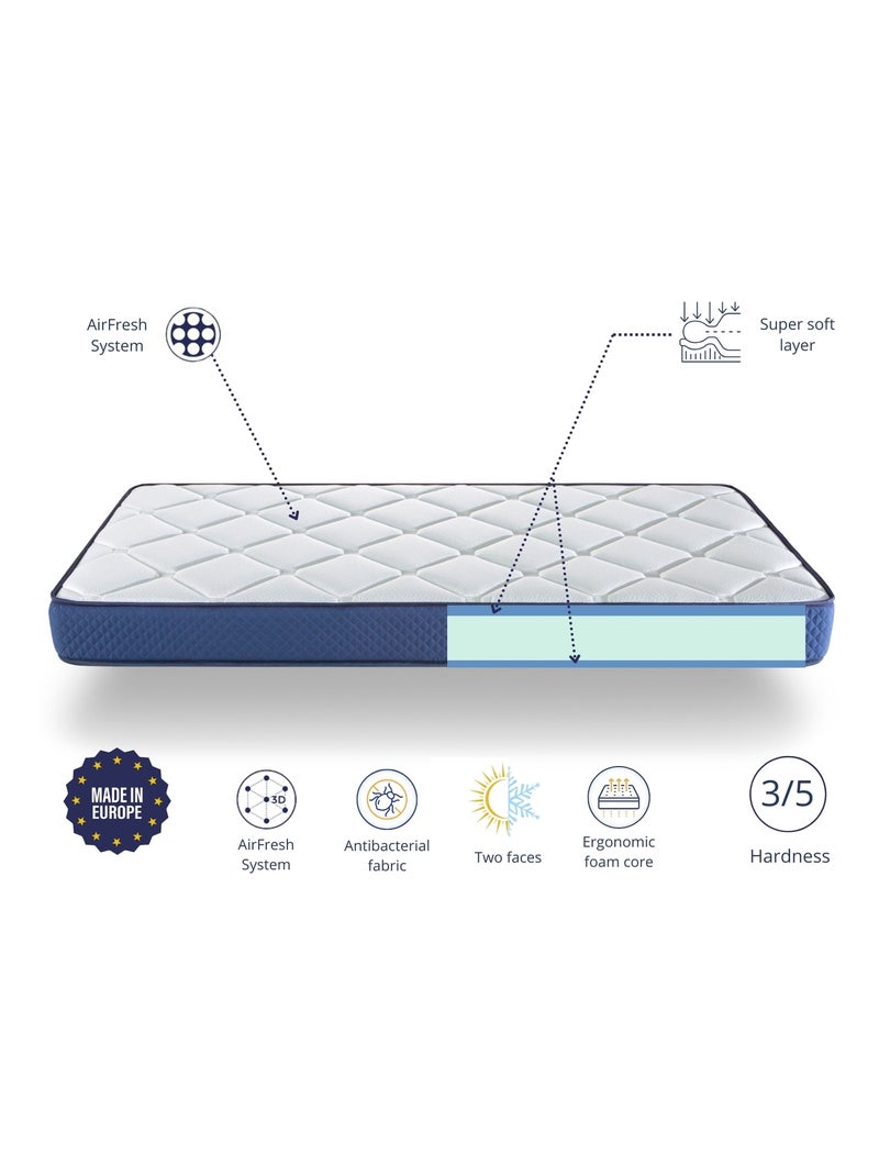 Matelas SHAULA Épaisseur 18 CM | 2 faces Eté/hiver - Indépendance De Couchage N/A - Kiabi