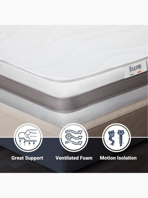 Matelas THE WHITE STONE - H.20 cm - Orthopédique - Hypoallergénique - Antibactérien - Kiabi