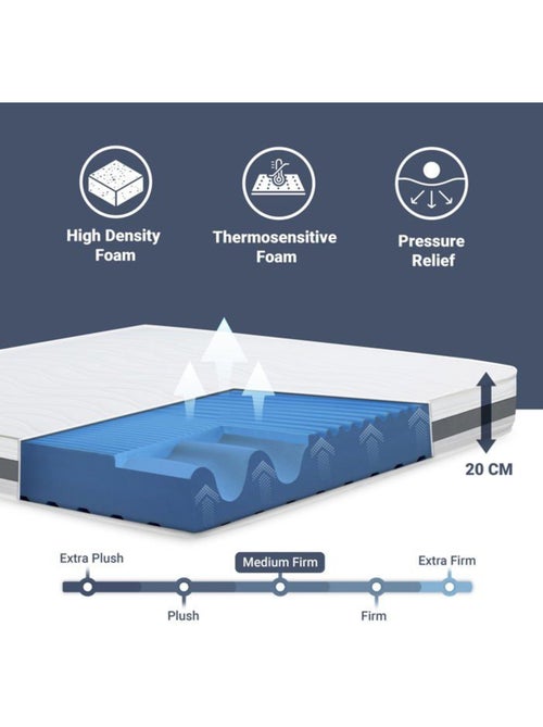 Matelas THE WHITE STONE - H.20 cm - Orthopédique - Hypoallergénique - Antibactérien - Kiabi