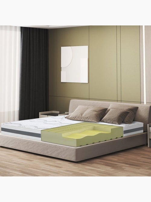 Matelas THE WHITE STONE - H.20 cm - Orthopédique - Hypoallergénique - Kiabi