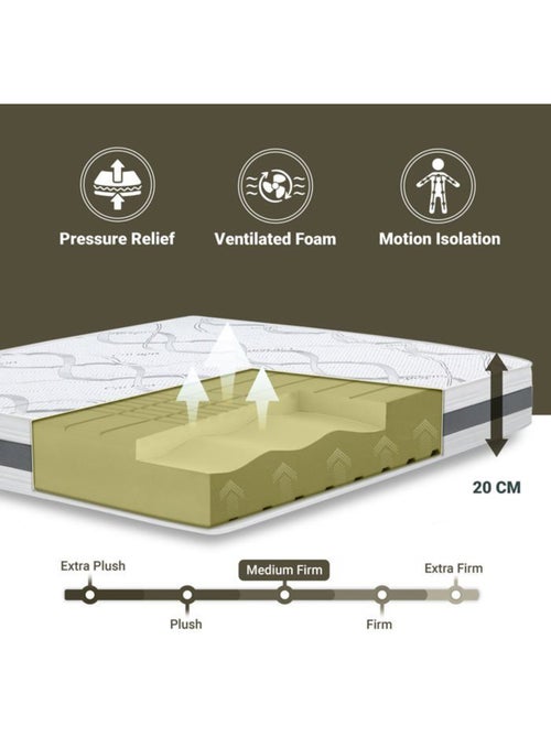 Matelas THE WHITE STONE - H.20 cm - Orthopédique - Hypoallergénique - Kiabi