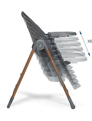 MAXI-COSI Chaise haute bébé AVA PLUS