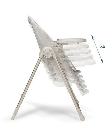 MAXI-COSI Chaise haute bébé évolutive AVA2
