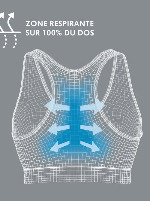 MEDELA - Brassière d'allaitement KEEP COOL - Brassière de nuit, sans coutures - Kiabi