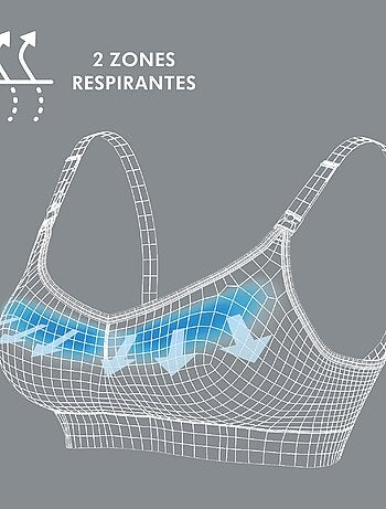 MEDELA - Soutien-gorge d'allaitement KEEP COOL - Confortable et respirant