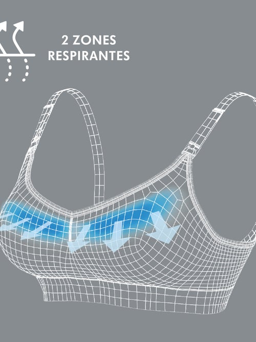 MEDELA - Soutien-gorge d'allaitement KEEP COOL - Confortable et respirant - Kiabi