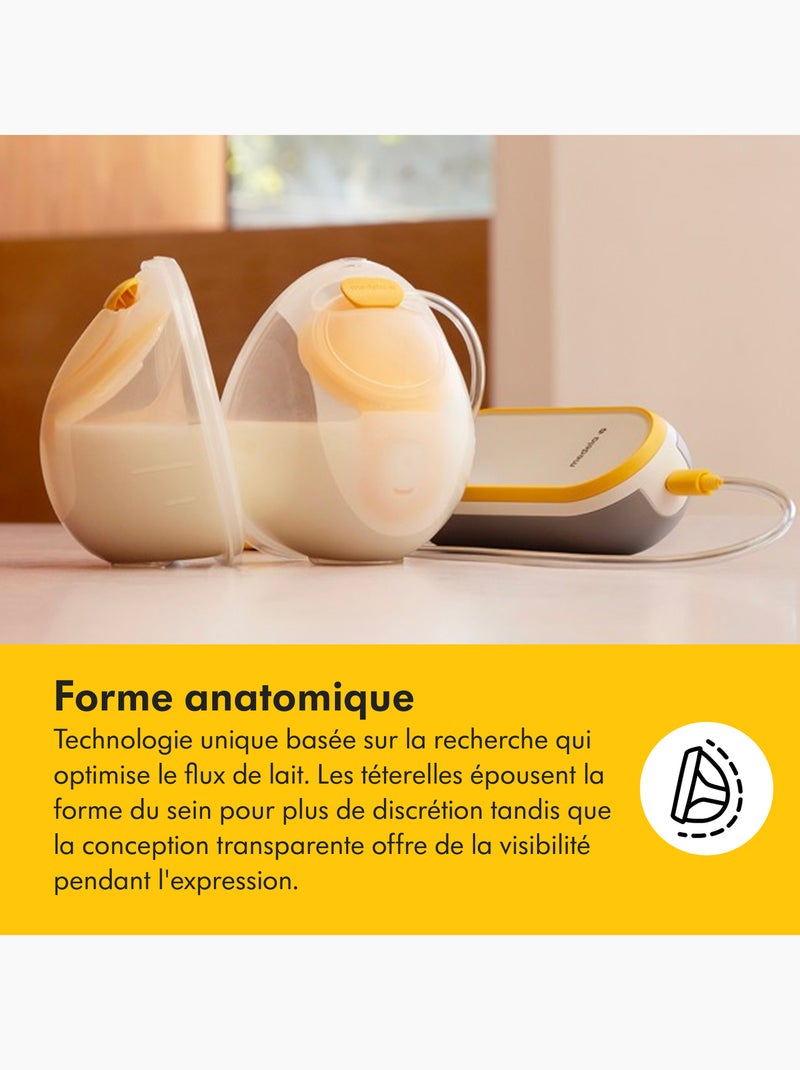 MEDELA - Tire-lait électrique double Freestyle Hands Free 21mm / 24mm  - Discret et portable Transparent - Kiabi