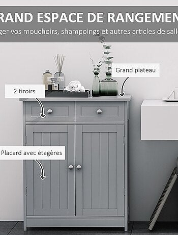 Meuble bas salle de bain 2 portes 2 tiroirs étagère