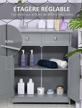 Meuble bas salle de bain 2 portes 2 tiroirs étagère