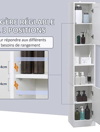 Meuble colonne de salle de bain 2 portes 2 niches blanc