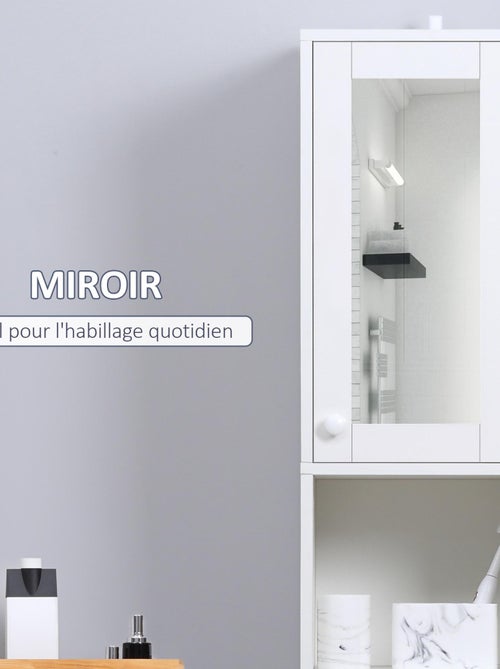 Meuble colonne de salle de bain 2 portes 2 niches blanc - Kiabi