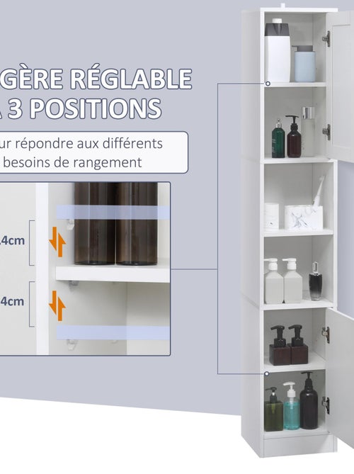 Meuble colonne de salle de bain 2 portes 2 niches blanc - Kiabi