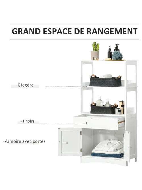 Meuble de salle de bain multi-rangement blanc - Kiabi