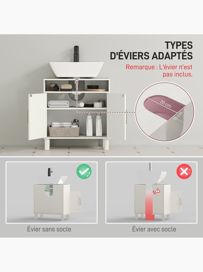 Meuble sous vasque - 2 portes, étagère, niche - crème Beige/Blanc - Kiabi