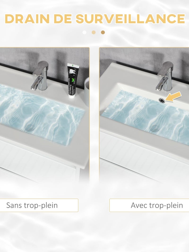 Meuble sous-vasque 2 tiroirs avec vasque blanc laqué Blanc Blanc - Kiabi