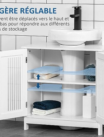 Meuble vasque 2 portes rainurées avec étagère blanc