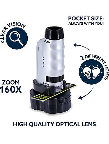 Micro Microscope - I'm a Genius