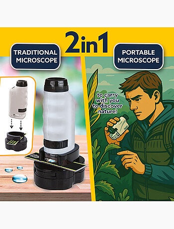 Micro Microscope - I'm a Genius