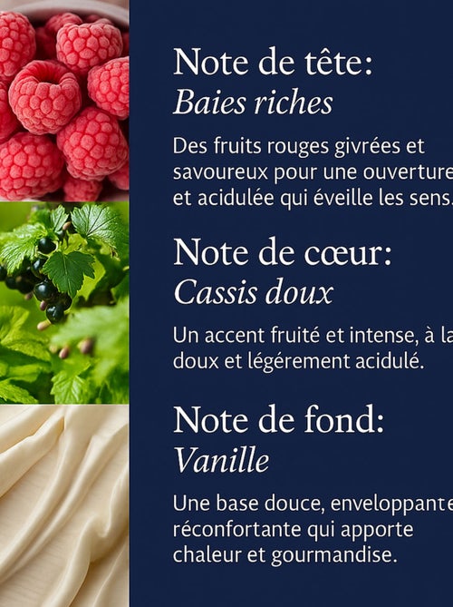 Mini bougie boules enchantées et carrousel - Kiabi