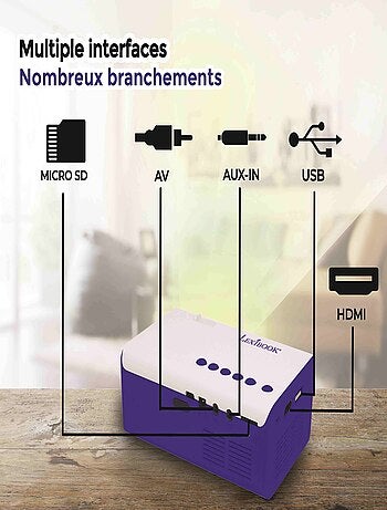 Mini projecteur vidéo portable pour films, photos et jeux